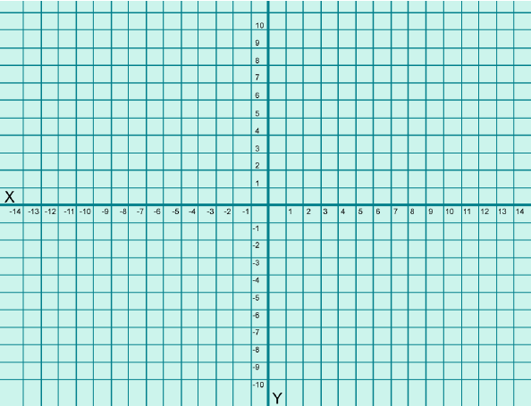 Search Results for “Printable Full Sheet Graph Paper” – Calendar 2015