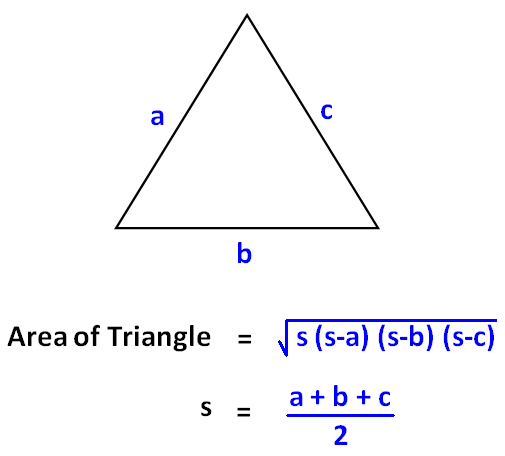 Herons Triangle Calculator