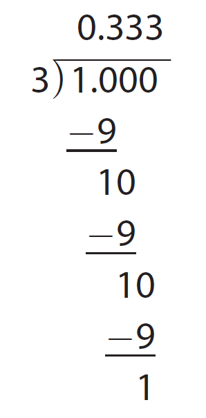 expressing-rational-numbers-as-decimals-worksheet
