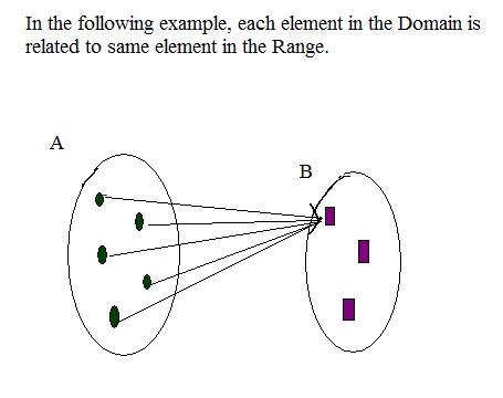 read johdatus lineaarialgebraan osa