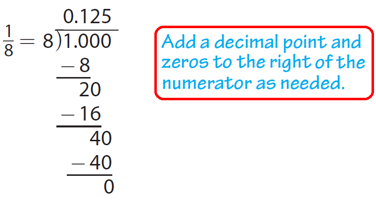 Expressing Rational Numbers As Decimals Worksheet