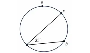 digitalsatmath396