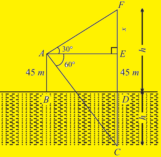 10th solution kalvi maths samacheer for 10th math solution part samacheer 7.2 for exercise 7 kalvi 10th solution kalvi maths samacheer for 10th math solution part samacheer 7.2 for exercise 7 kalvi