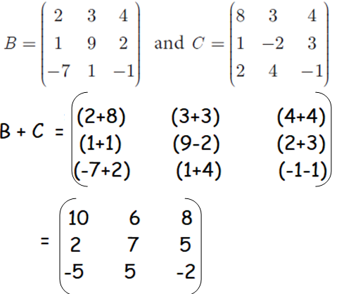 How to Add Two Matrices