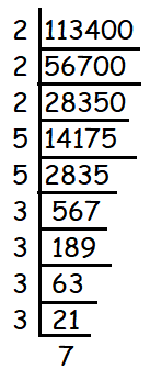 Questions on Fundamental Theorem of Arithmetic