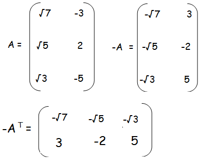 How to Find Transpose of a Matrix
