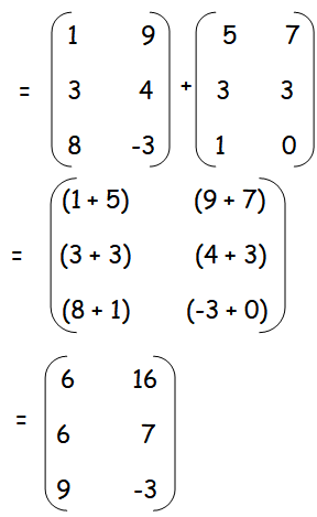 How to Add Two Matrices