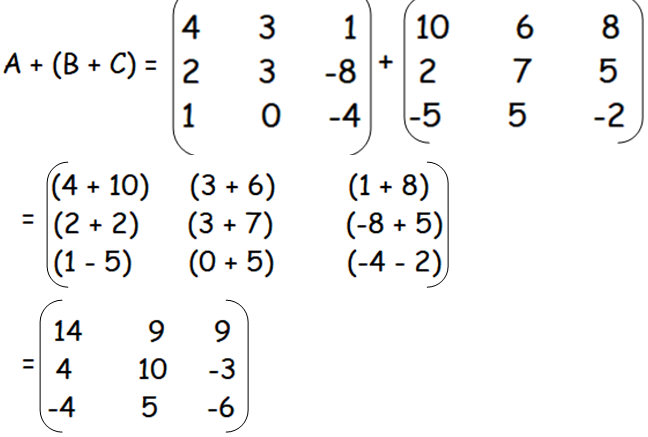 How to Add Two Matrices
