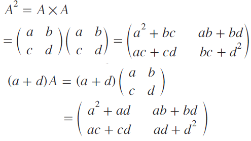 How to Find the Product of Two Matrices