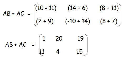 How to Find the Product of Two Matrices