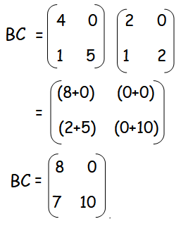 How to Find the Product of Two Matrices