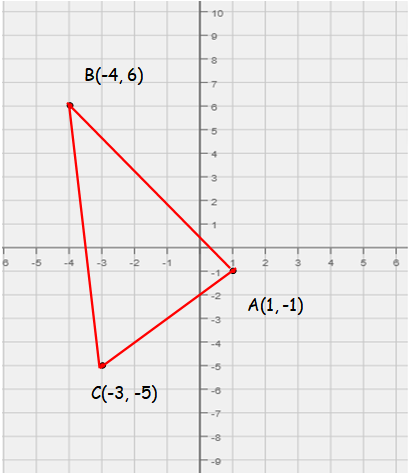 area of triangle with three vertices calculator