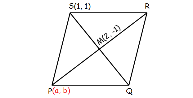 10thnewsylabusex5.2q14