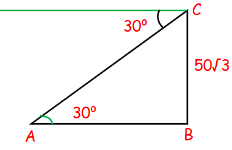 problem solving angle of depression problem solving angle of depression