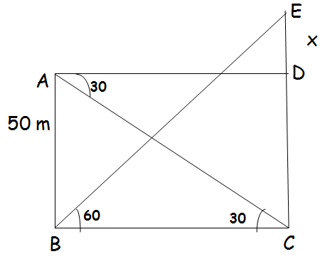 geometry homework worksheet angles of elevation and depression