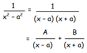 partial fraction decomposition ti nspire