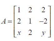 Example for Skew Symmetric Matrix