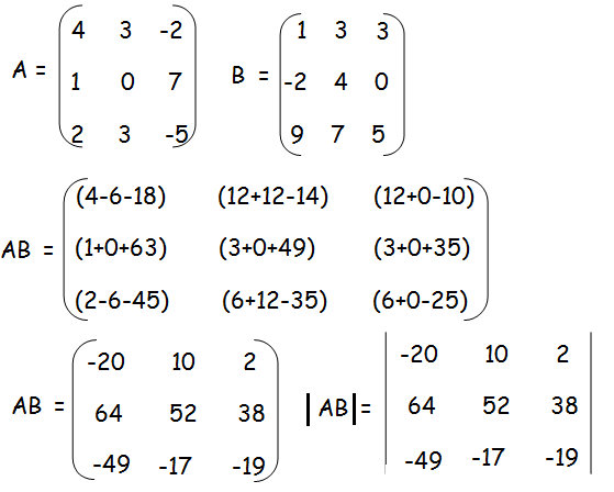 How To Evaluate Determinants Without Expanding How To Evaluate Determinants Without Expanding