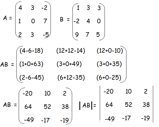 How To Evaluate Determinants Without Expanding