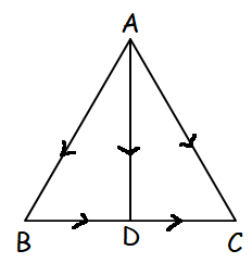 Вектор ab ac