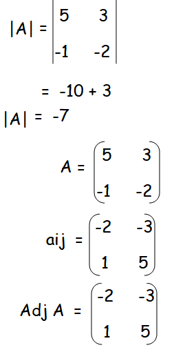 Finding Inverse of 3x3 Matrix Examples