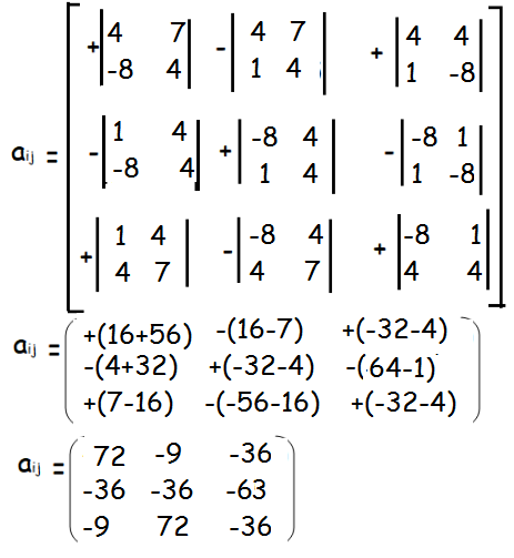 state the properties of inverse matrices providing examples