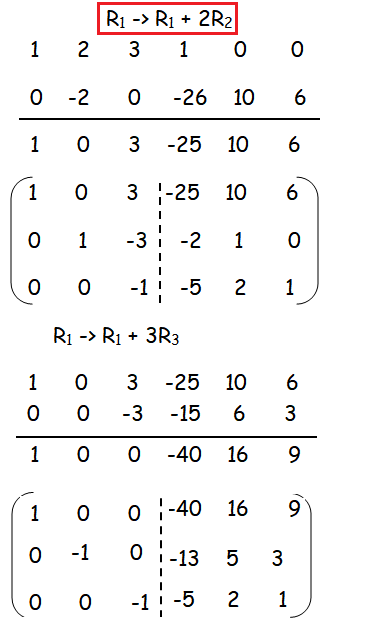 find-the-rank-of-the-matrix-by-row-reduction-method