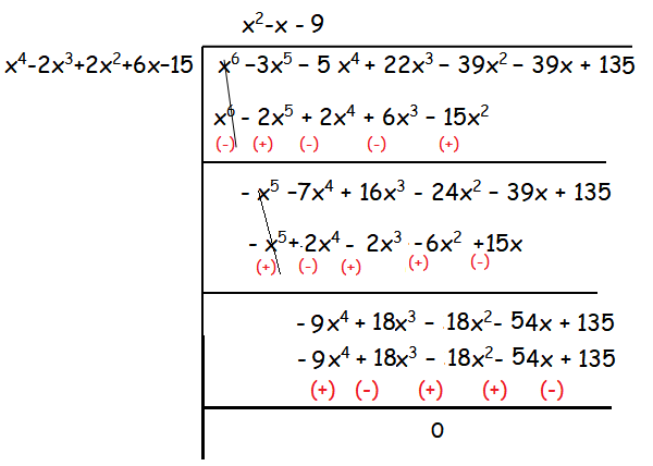 Find The Other Roots Of The Polynomial Equation Of Degree 6