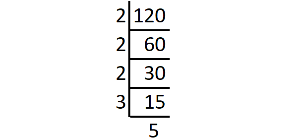 grade 5 bodmas worksheet satmath10