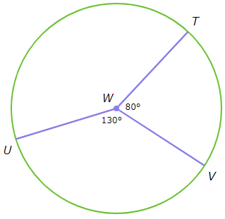 Central Angles Worksheet