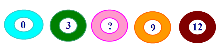 2nd grade worksheet2