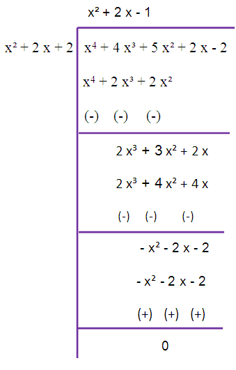 what is a polynomial to the power of 4 called