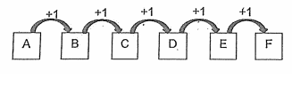 5th-grade-math-questions-q19.png 5th-grade-math-questions-q19.png