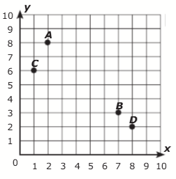 5th-grade-math-questions-q3 5th-grade-math-questions-q3