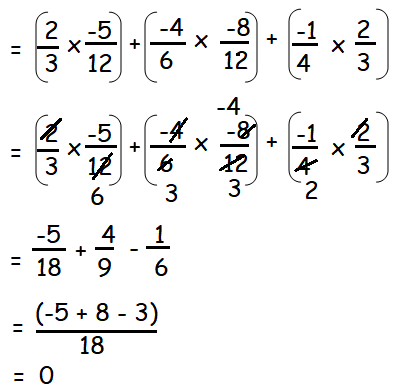 using properties with rational numbers