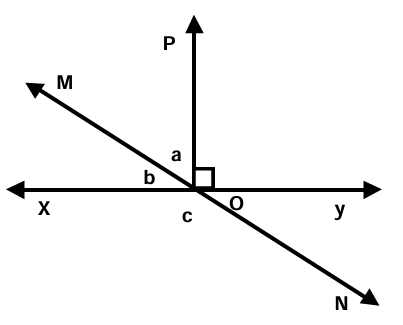 9th-grade-math-q2.png 9th-grade-math-q2.png