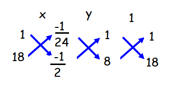 Solving Equations Using Cross Multiplication Method