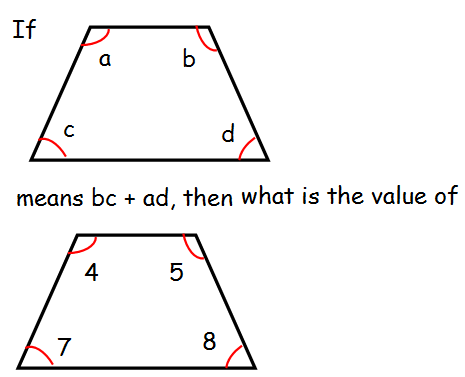 New sat math worksheets