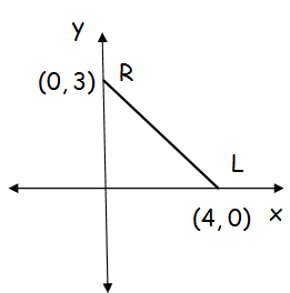 psat math practice psat math practice