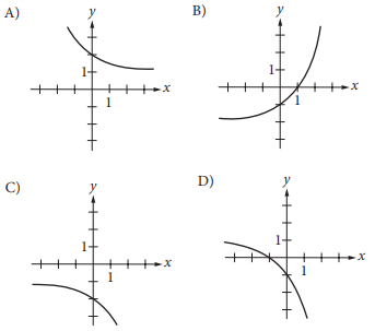SAT-exp-function-q2 SAT-exp-function-q2