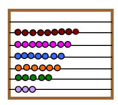 common core abacus math