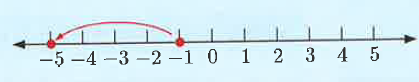 absolute-value-in-real-life-q2 absolute-value-in-real-life-q2
