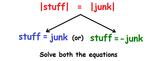 how to solve equations with absolute value and variables