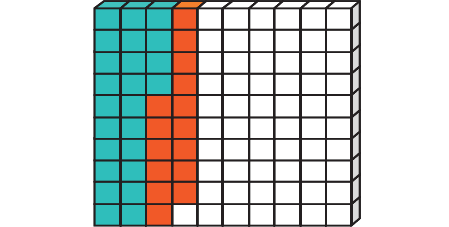 adding-and-subtracting-decimals.png adding-and-subtracting-decimals.png