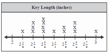 adding-sub-two-fraction-q1