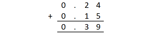 addingdecimals1.png addingdecimals1.png