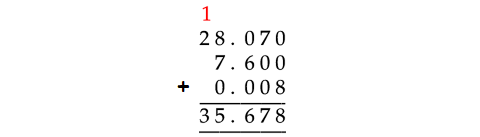 addingdecimals3.png
