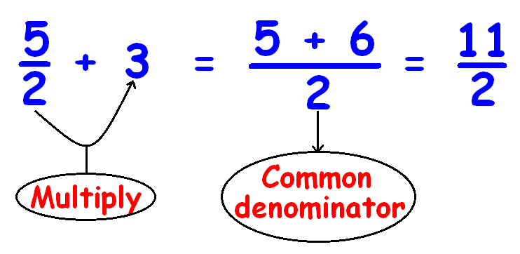 Adding Whole Numbers And Fractions Vertical Worksheets