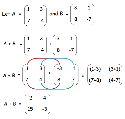 adding and subtracting matrices assignment quizlet