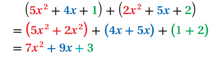 Adding Polynomials